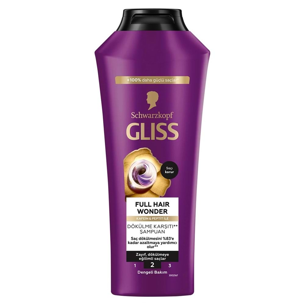 GLİSS ŞAMPUAN 400ML DÖKÜLME KARŞITI MOR
